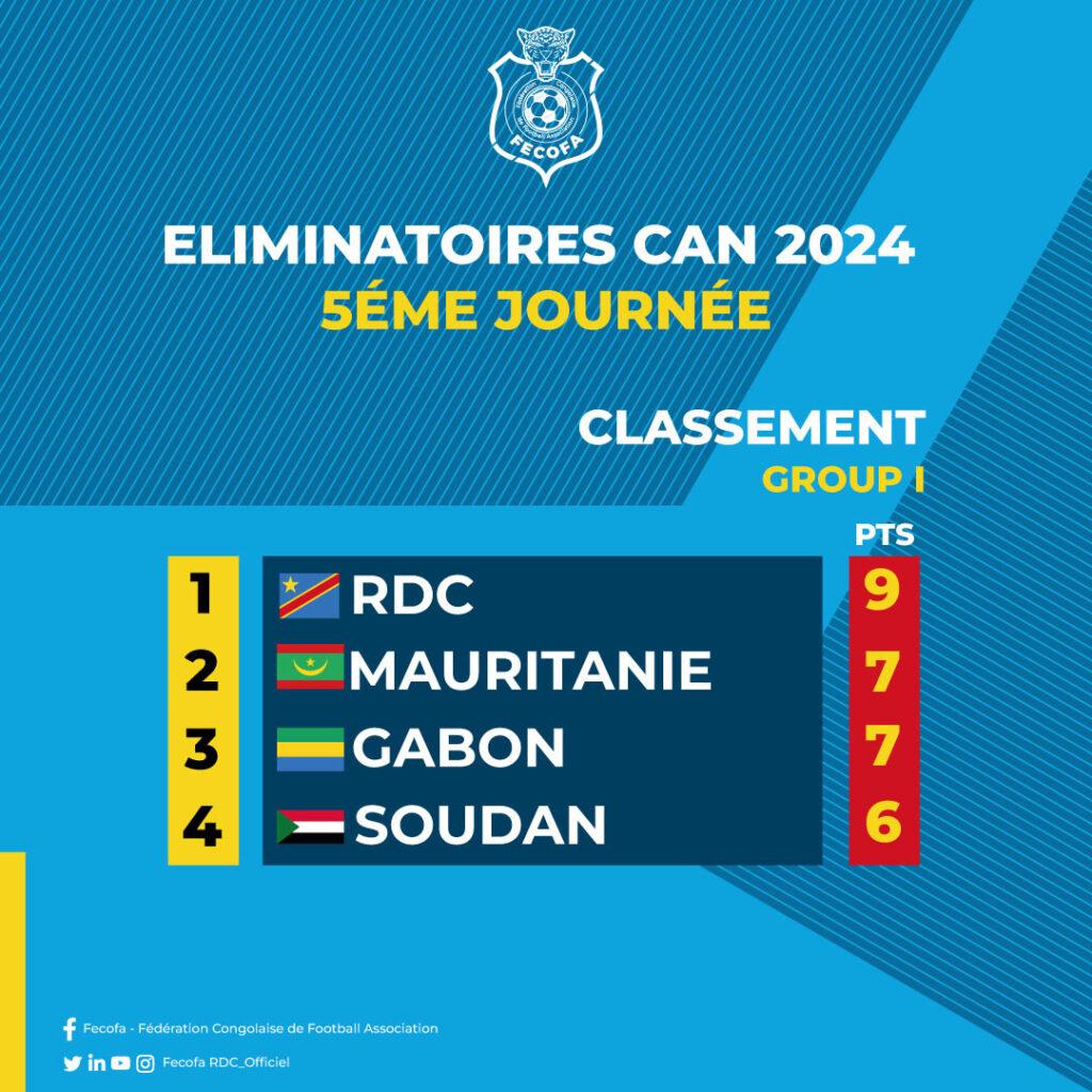 eliminatoire_can_2024