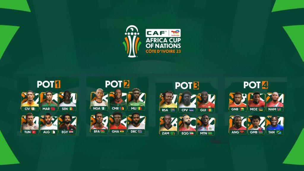 La CAF confirme le classement de la Coupe d’Afrique des Nations TotalEnergies Côte d’Ivoire 2023 avant le tirage au sort officiel du 12 octobre