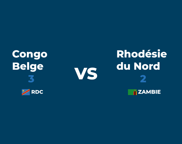 Rencontre en le Congo belge vs la Rhodésie du Nord